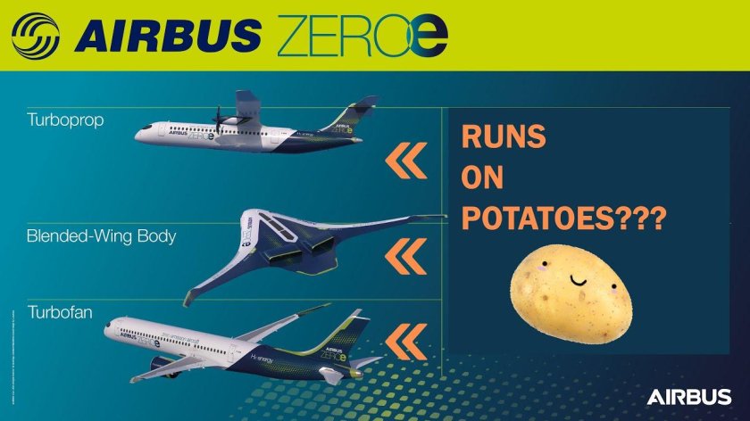 Водородный самолет Airbus