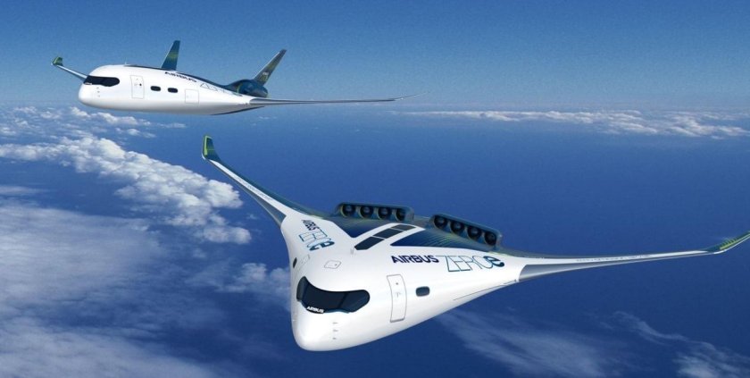 Самолеты будущего