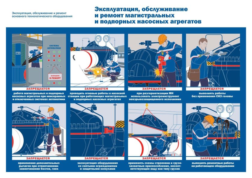 Эксплуатация это плакат