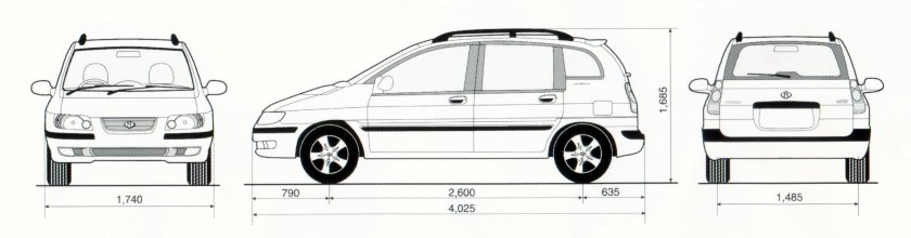 Габариты Хендай Матрикс 2008