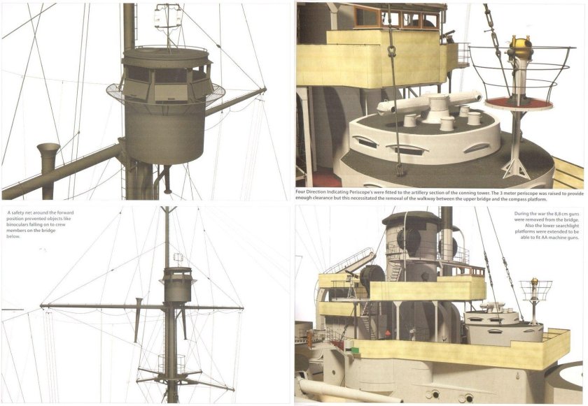 Боевая рубка линкора бисмарк внутри