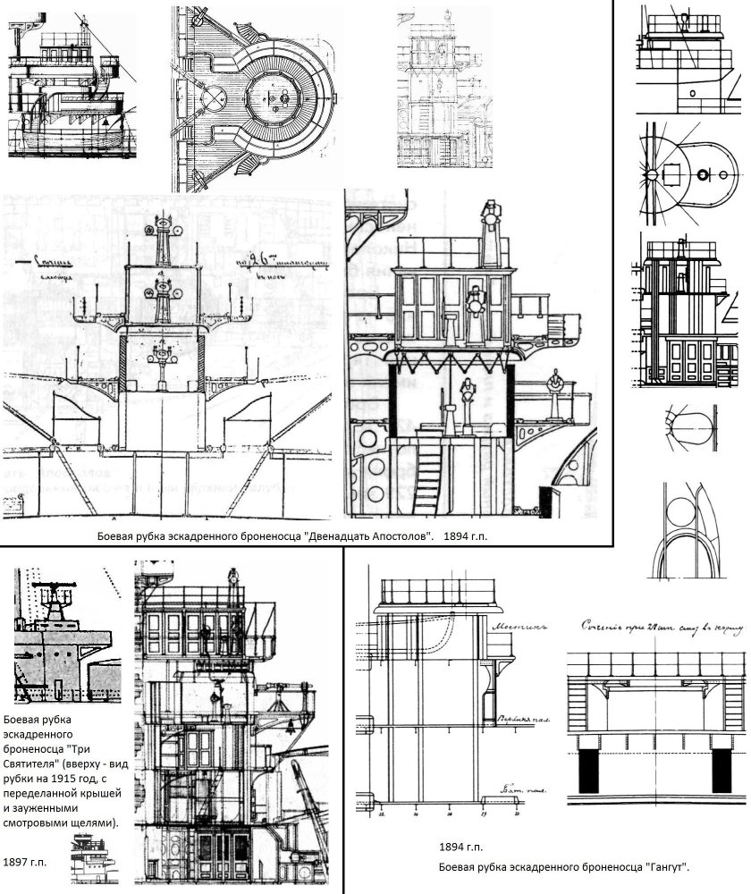 Боевая рубка линкора