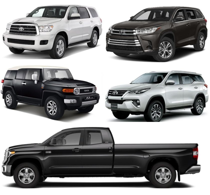 Ленд Крузер Модельный ряд