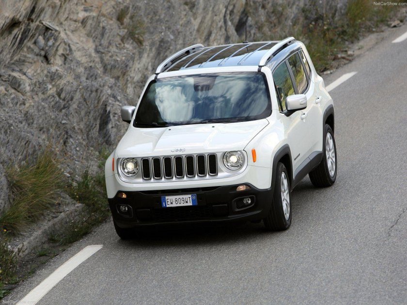 Модельный ряд Jeep Renegade