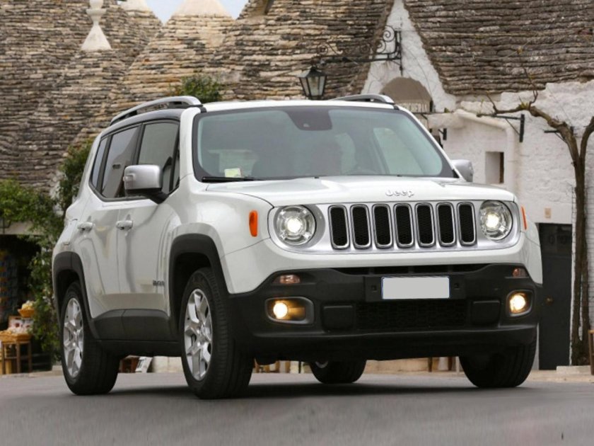 Машина Jeep Renegade