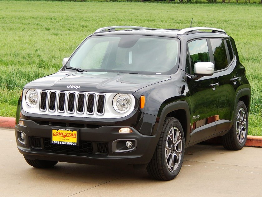 Машина Jeep Renegade