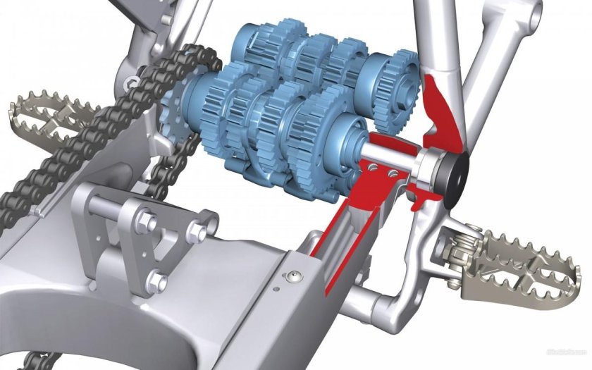 Цепной привод мотоцикла Ямаха 125