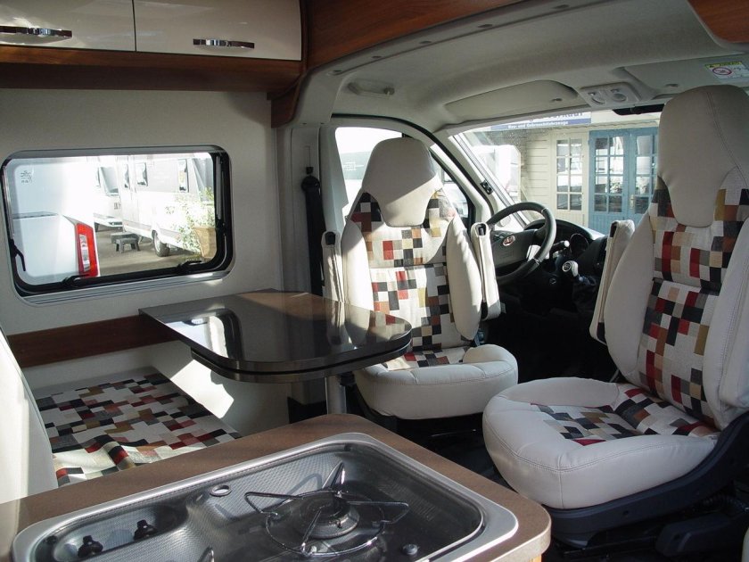 Автодом фиат дукато