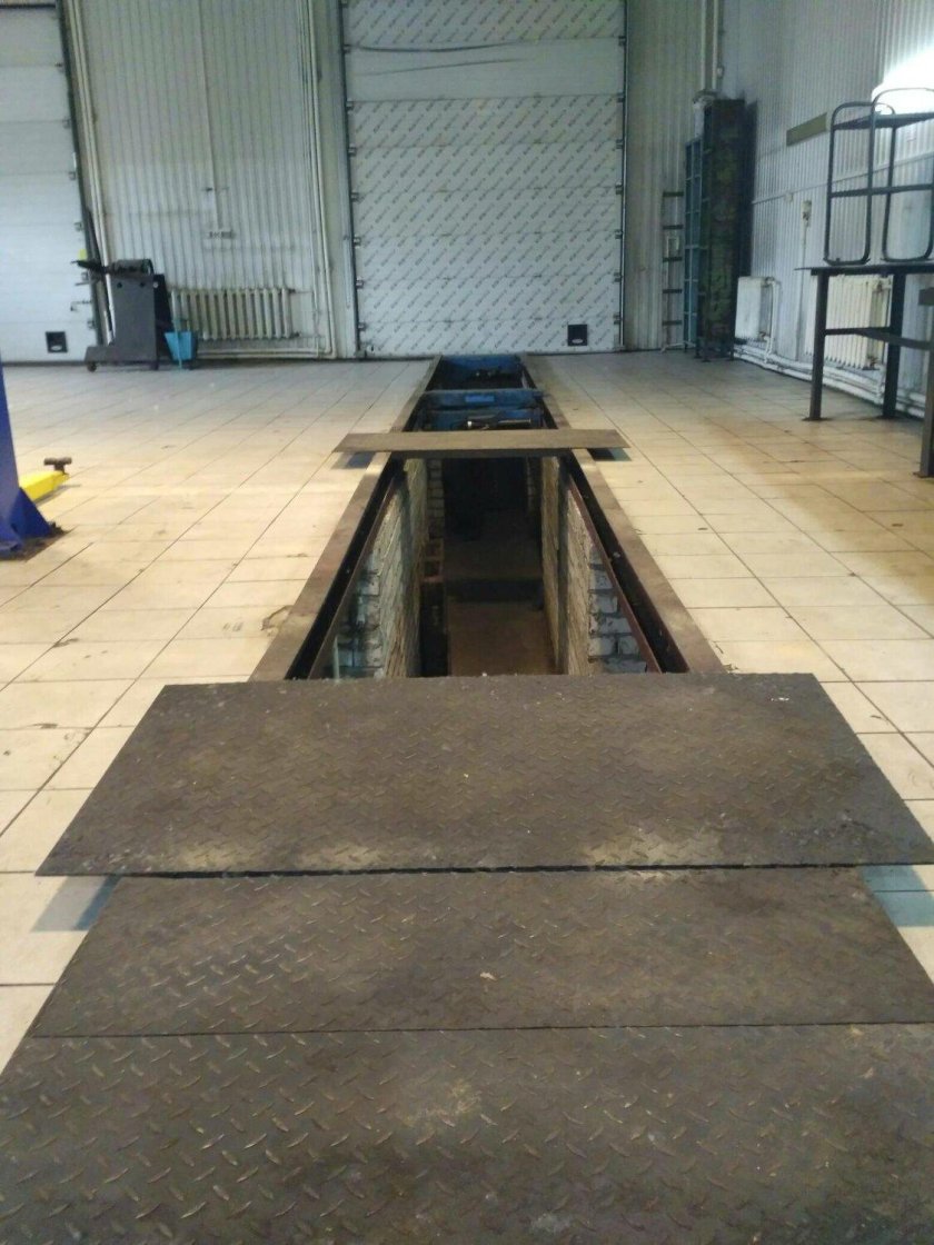 Смотровая яма