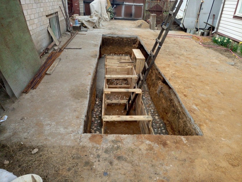 Опалубка для смотровой ямы