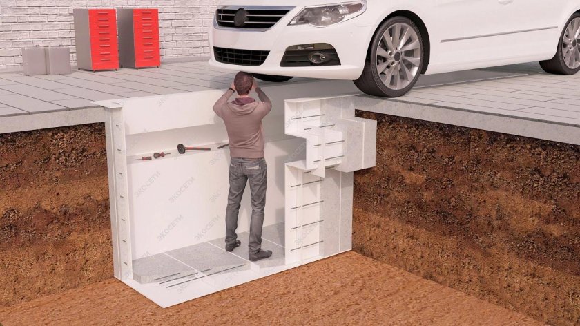 Смотровая яма из пластика