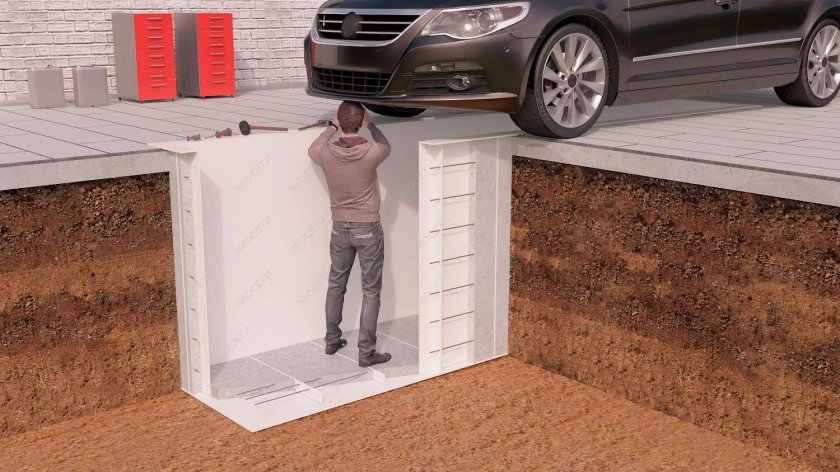 Яма для гаража