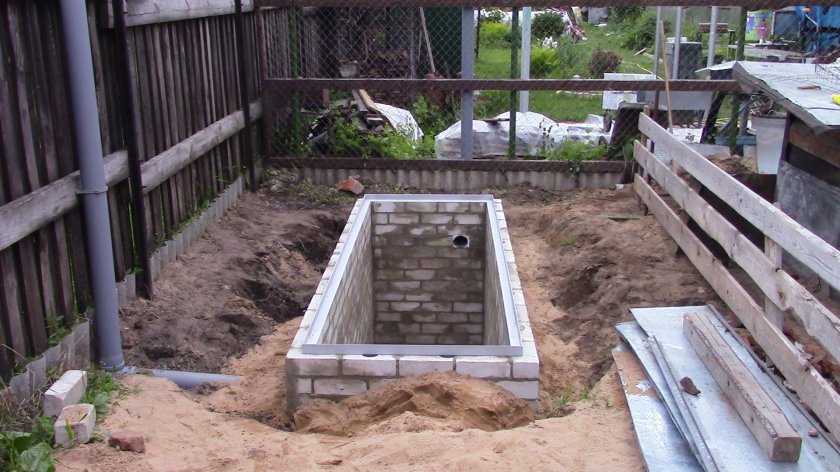 Яма в гараже