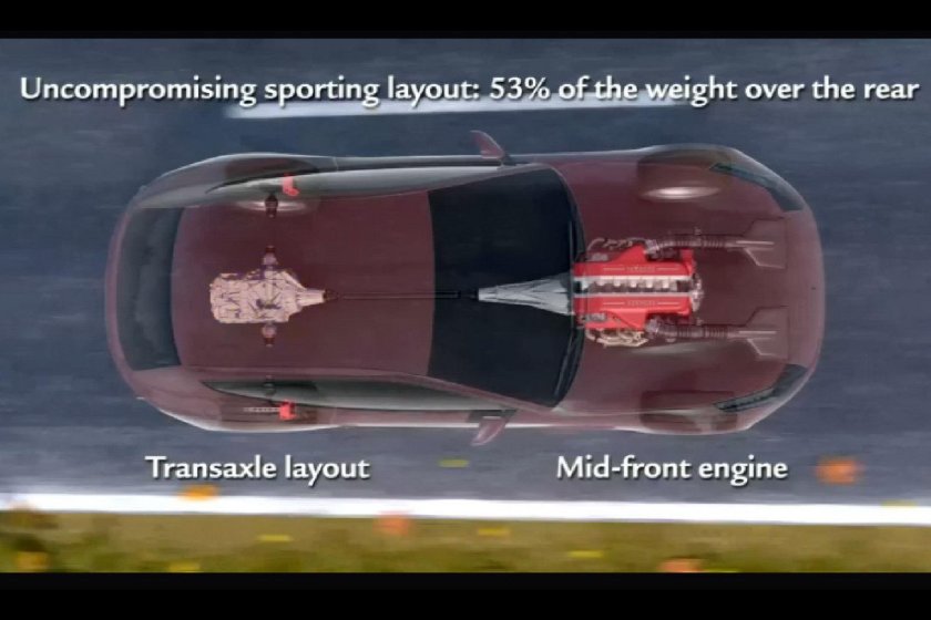 Феррари фф система полного привода