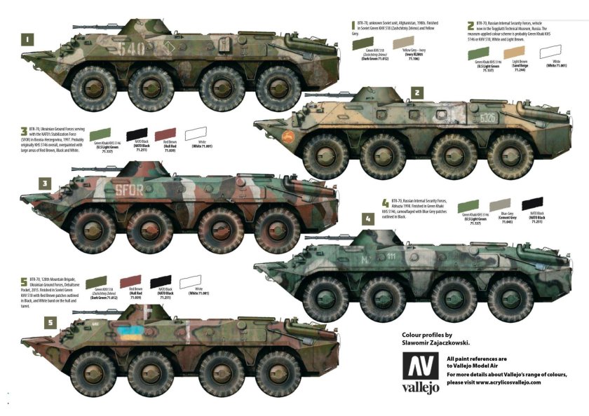 БТР 70 И БТР 80