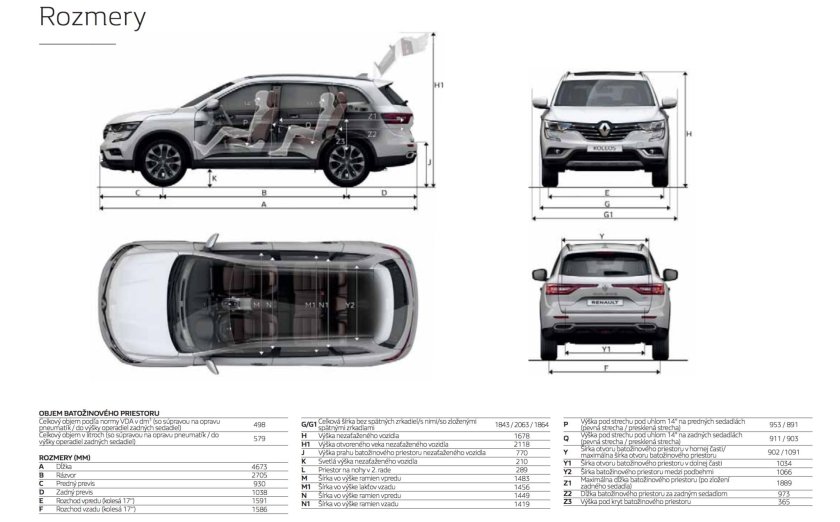 Рено Колеос габариты