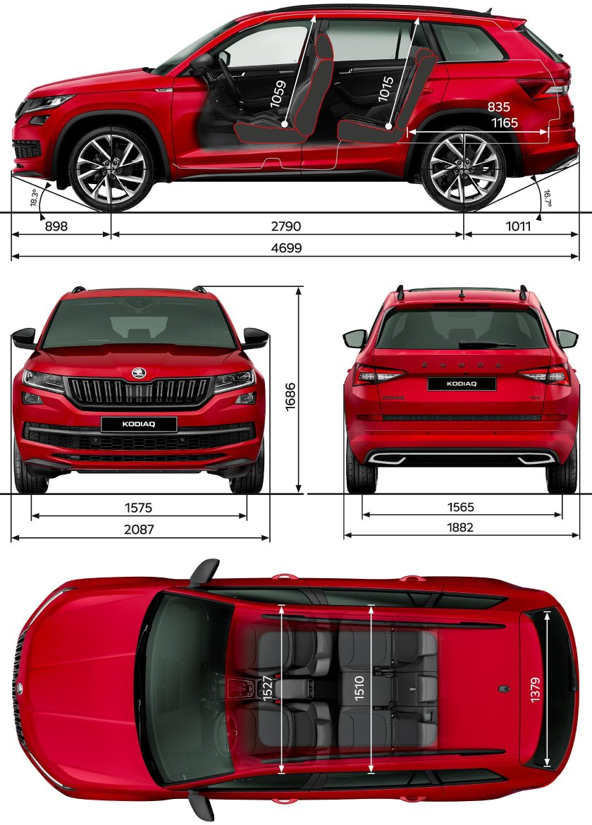 Skoda Kodiaq Dimensions