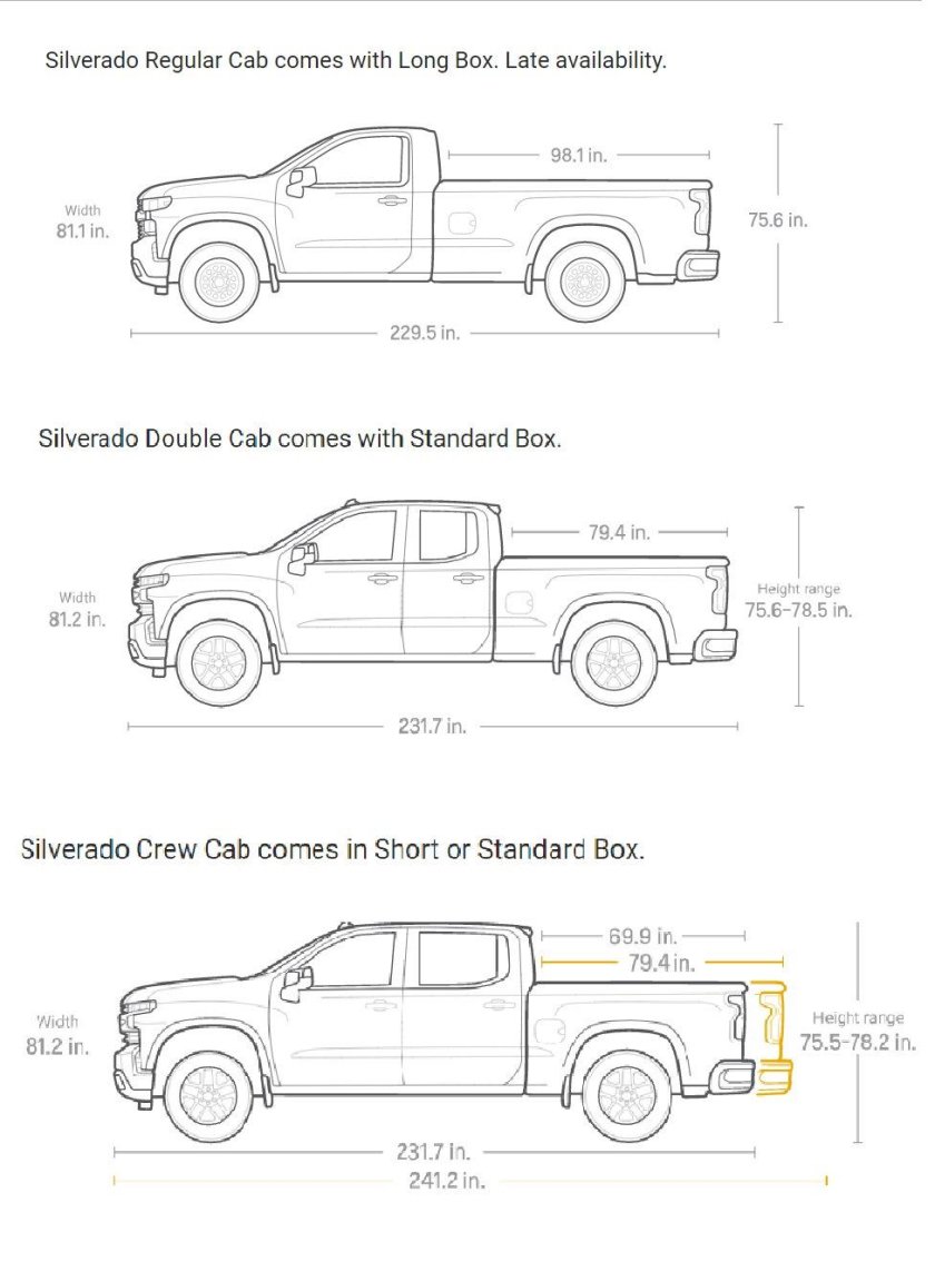 Chevrolet Silverado 1500 габариты