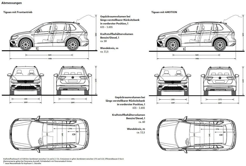 Volkswagen Tiguan габариты