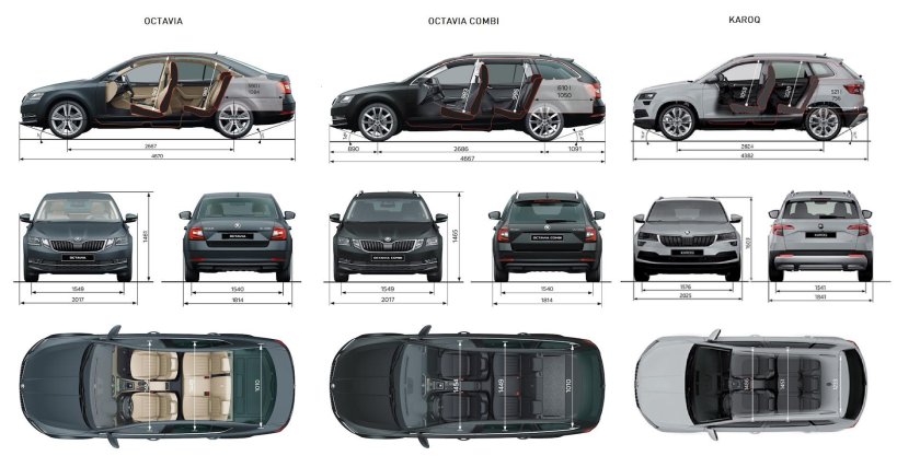 Габариты VW Tiguan 2019