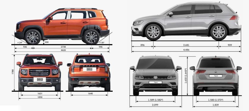 Габариты volkswagen tiguan 2