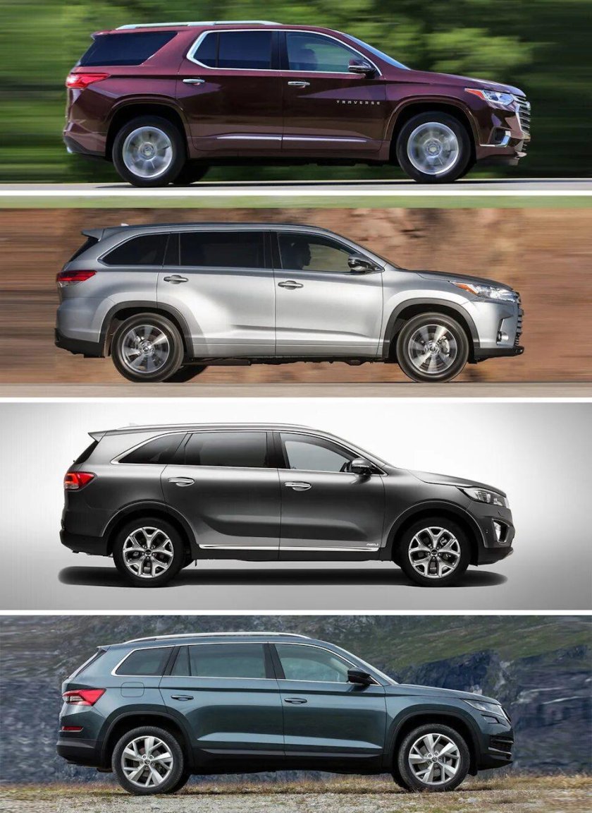 Toyota Highlander 2021 габариты