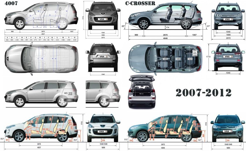 Пежо 4007, 2011 габариты
