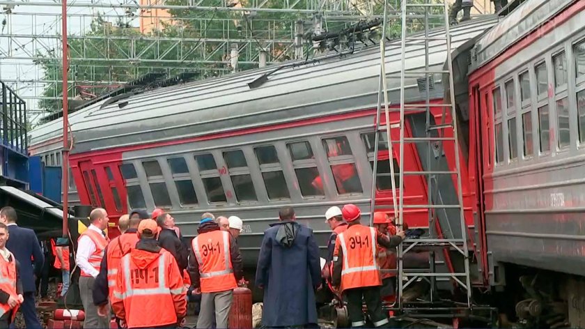 Станция Курск пригородные поезда