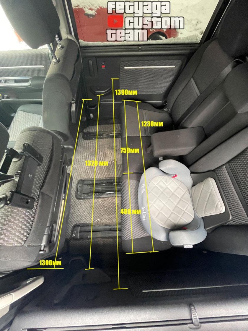 Honda Stepwgn Размеры багажника