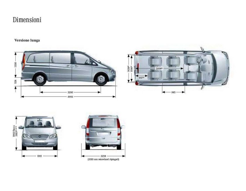 Габариты кузова Мерседес Вито 639