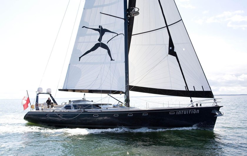 Парусная яхта oyster 625