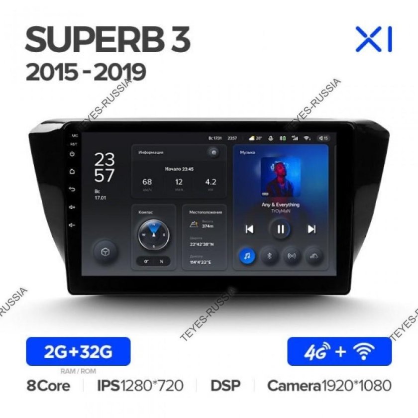 Магнитола x1