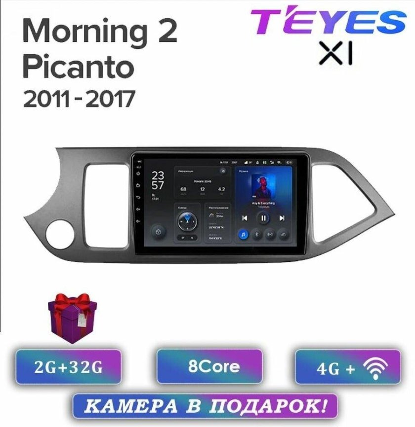 Вай фай на Киа к5