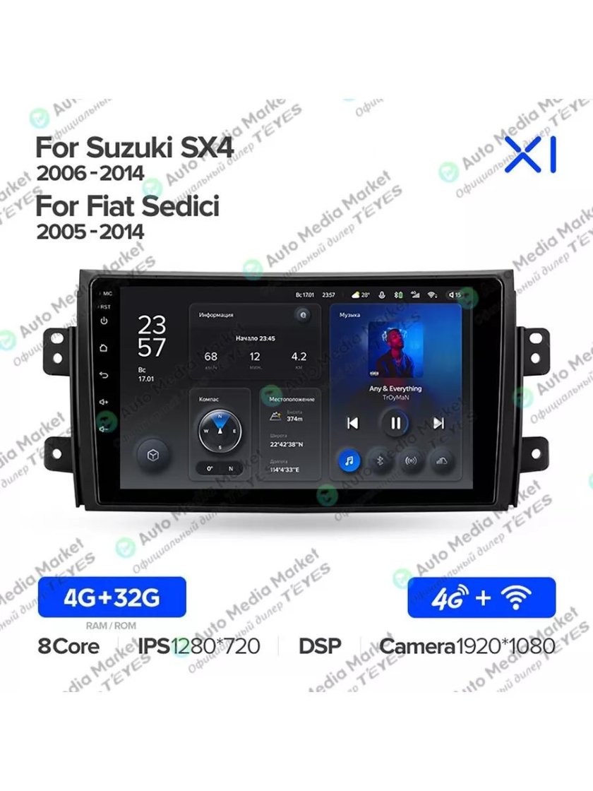 Teyes x1 комплектация