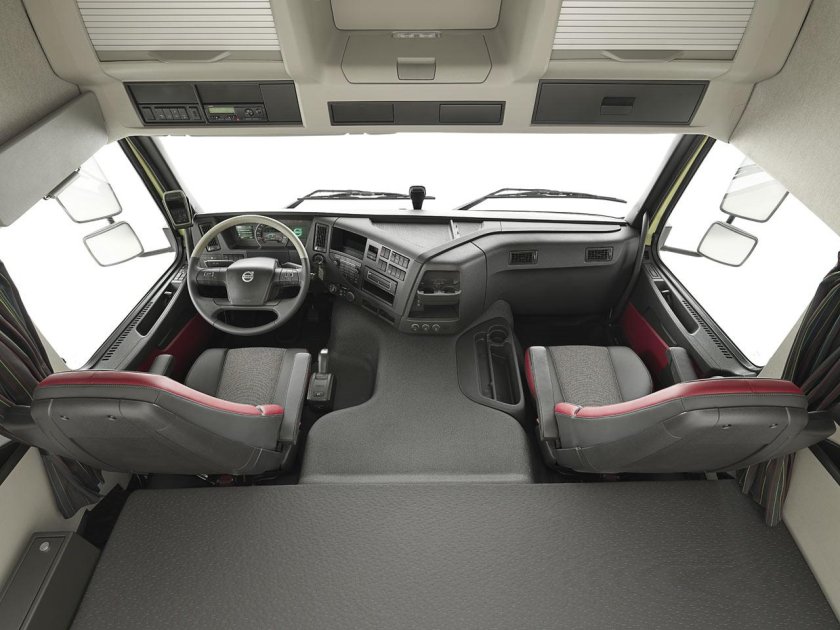 Volvo FH 2021 Interior