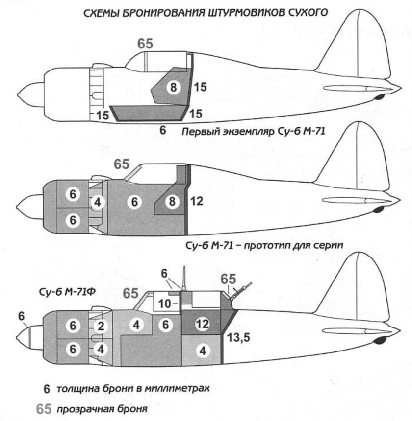 Су -6 с двигателем м-71