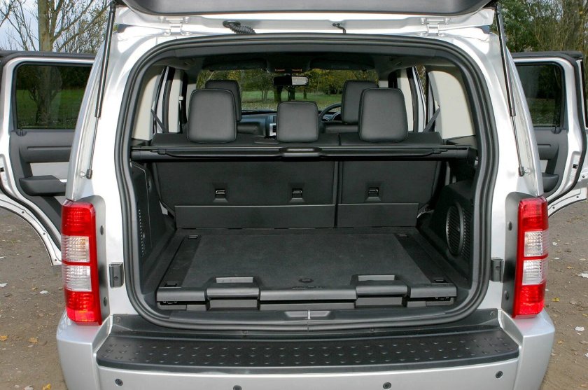 Dodge Nitro багажник