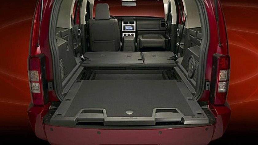 Додж нитро 2007 салон