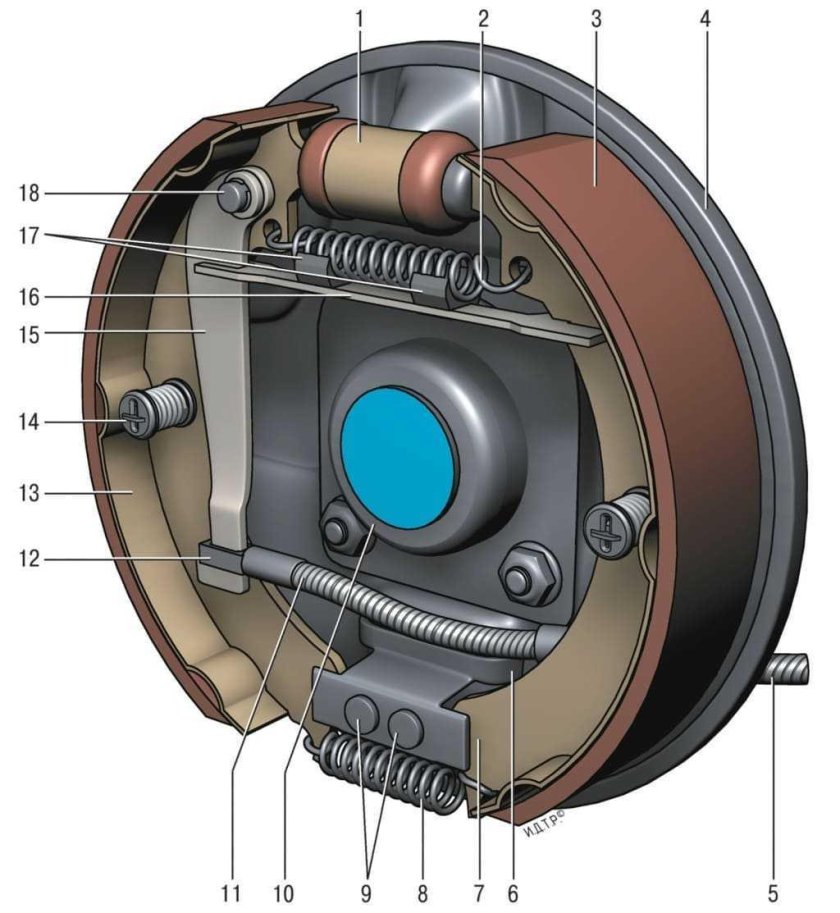 Тормозной механизм заднего колеса ВАЗ 2121