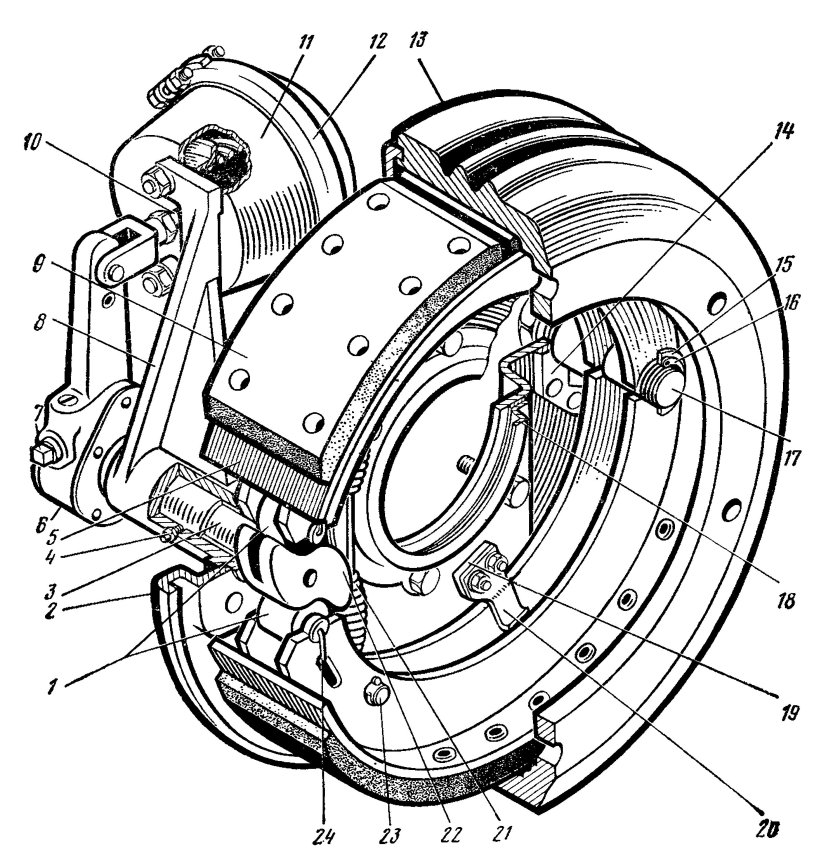 Колодки тормозные МАЗ схема