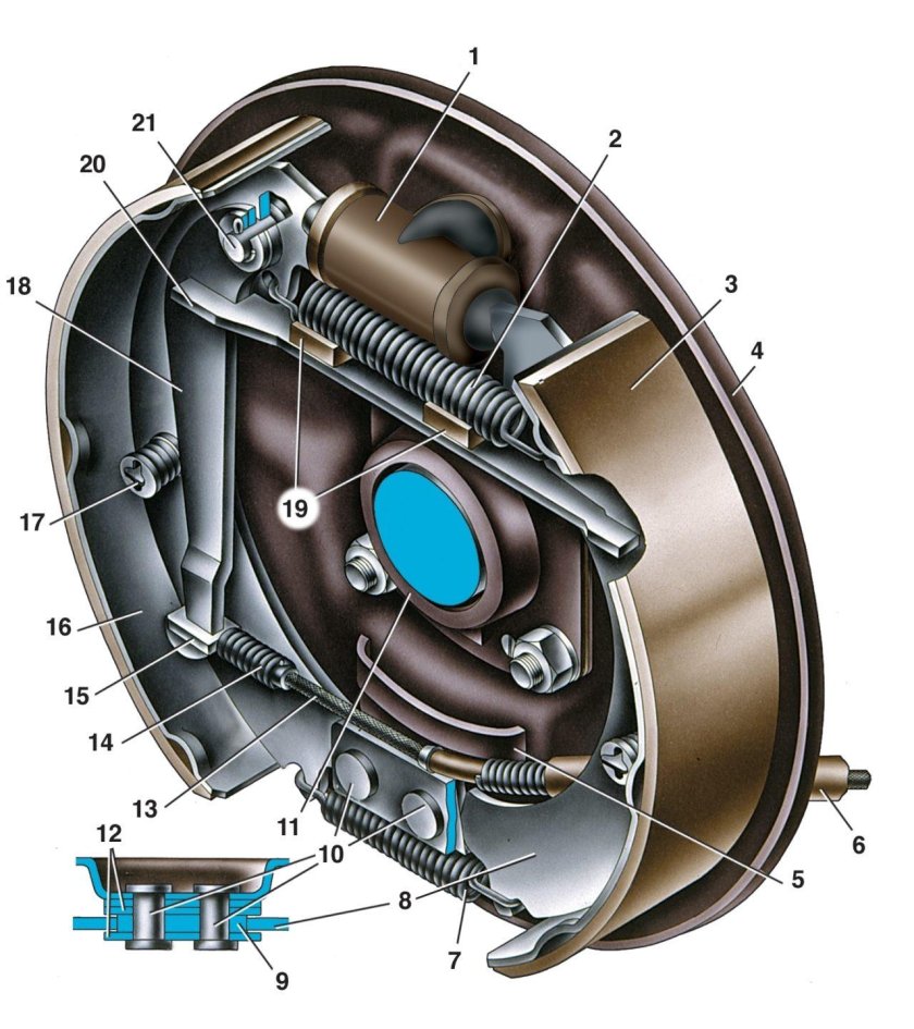 Задний механизм тормозов ВАЗ 2107