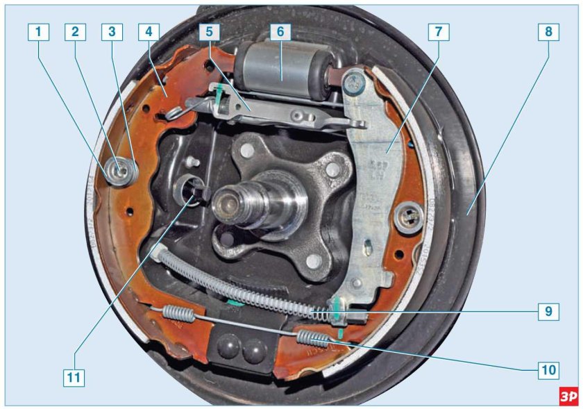Задние тормоза Лада Ларгус барабанные