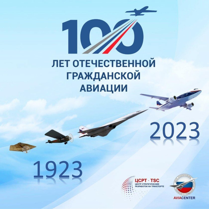 100 Лет Российской авиации