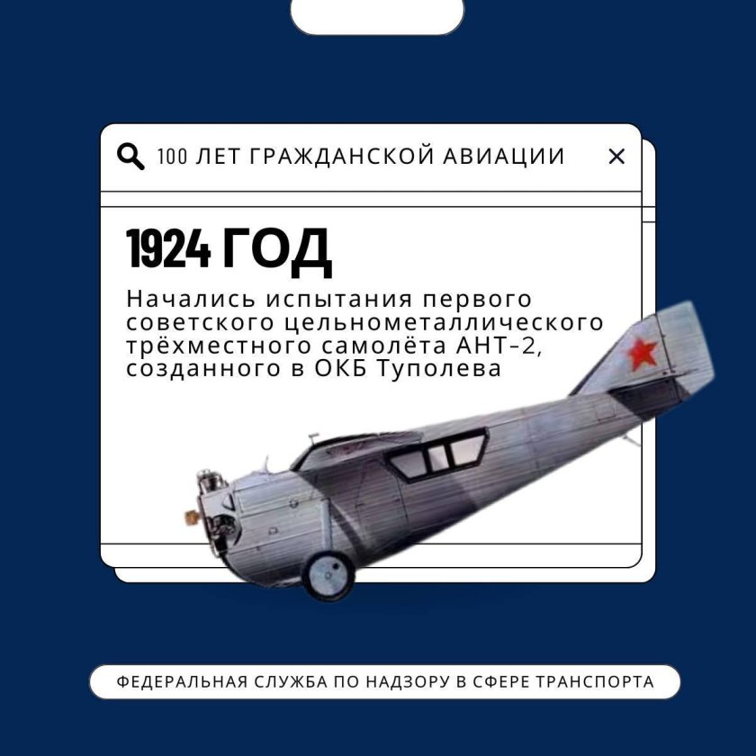 Рисунки к 100 летию гражданской авиации