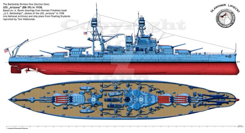 Линкор USS Arizona