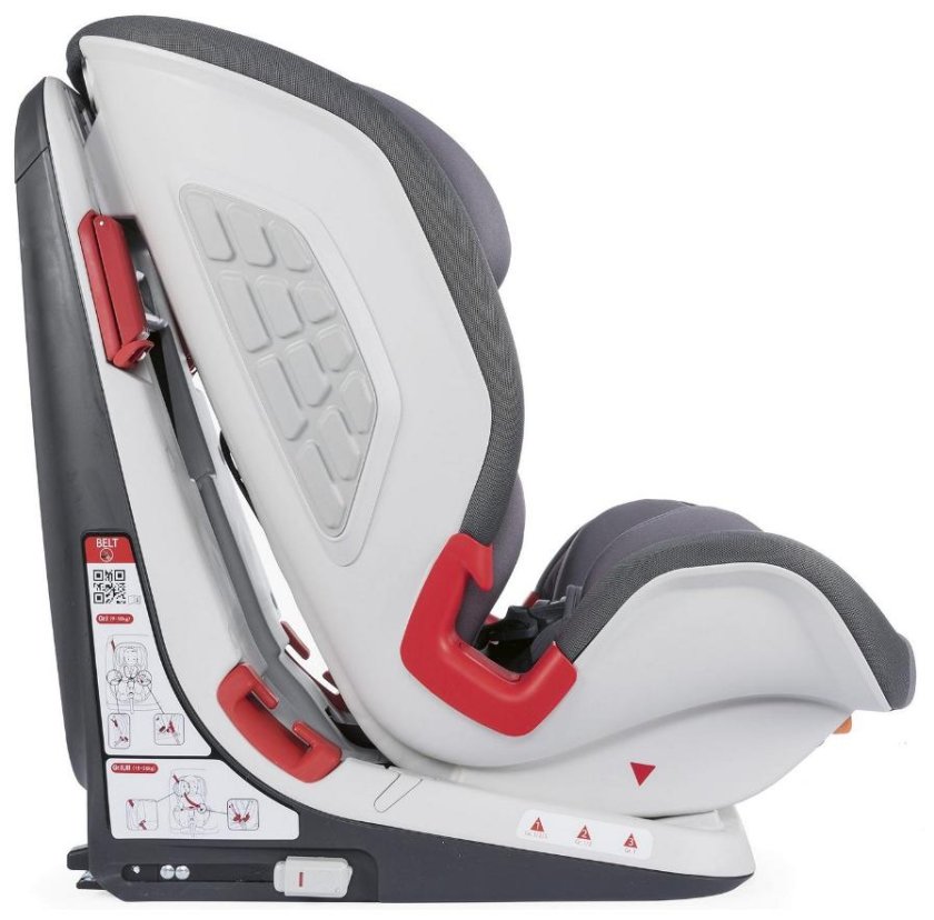 Chicco Youniverse Fix 1,2,3