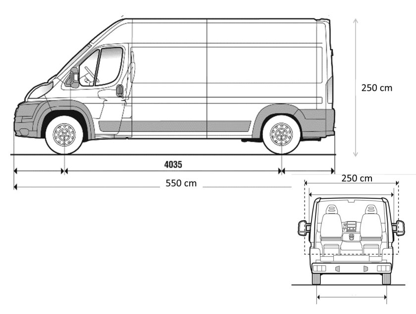 Peugeot Boxer l3h2 габариты