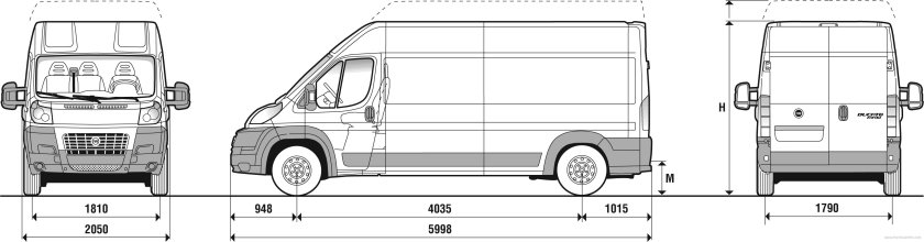 Фиат Дукато 244 габариты кузова