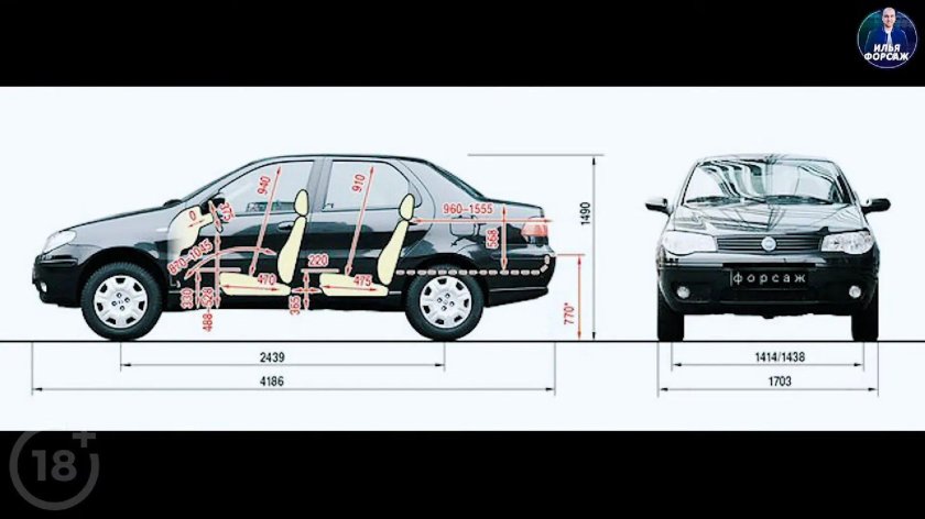 Фиат Альбеа габариты