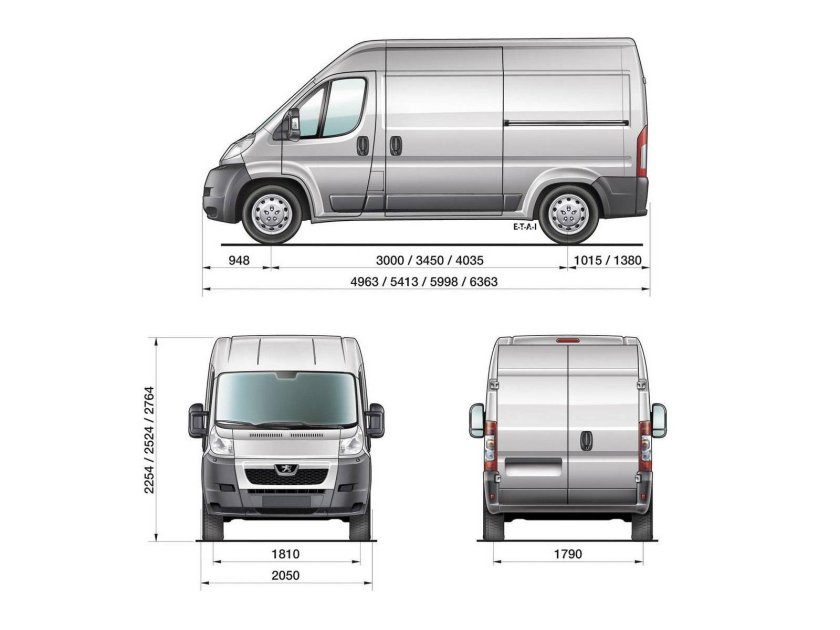 Пежо Boxer l2h2 габариты